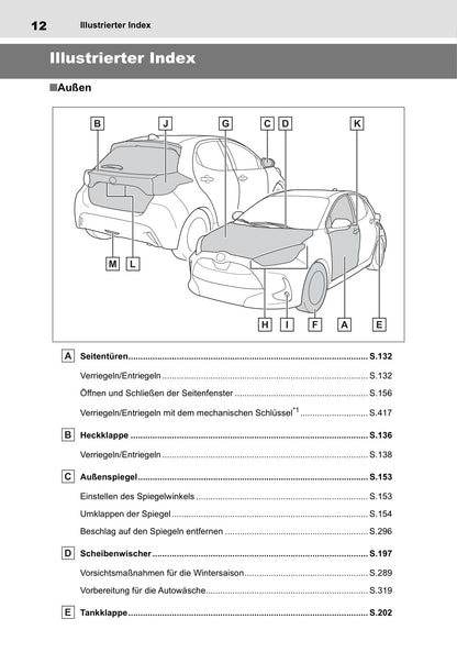 2020-2021 Toyota Yaris Hybrid Bedienungsanleitung | Deutsch
