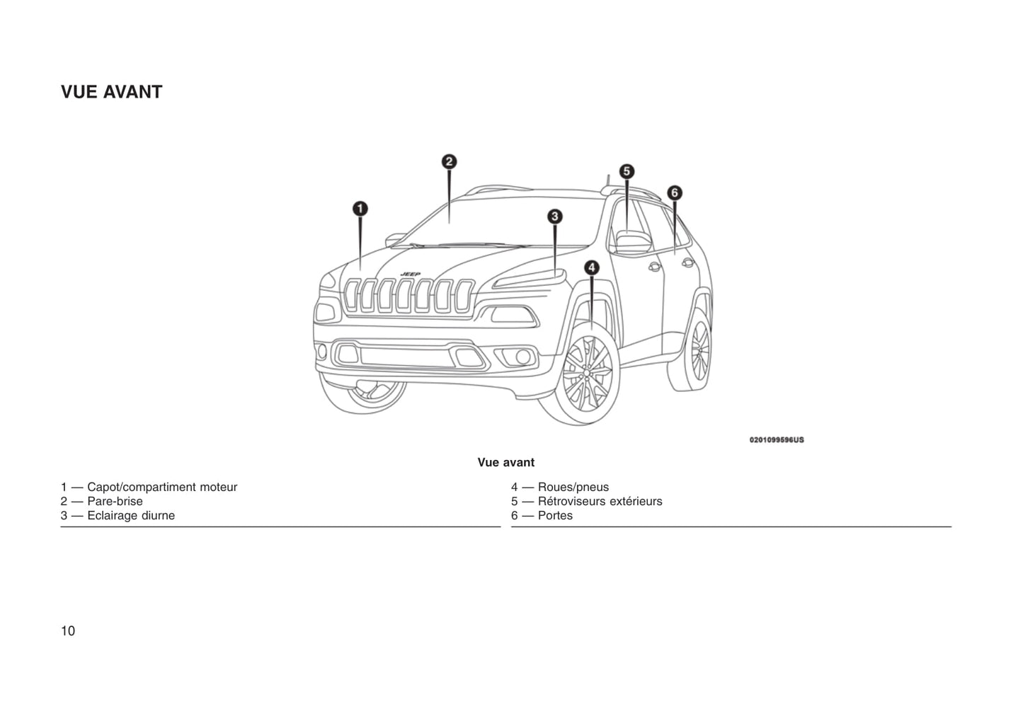 2014-2017 Jeep Cherokee Bedienungsanleitung | Französisch