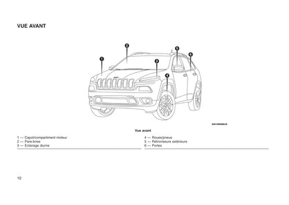 2014-2017 Jeep Cherokee Bedienungsanleitung | Französisch