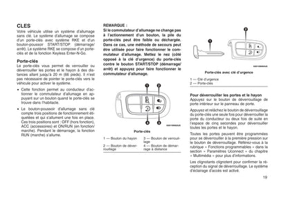 2016-2017 Jeep Cherokee Owner's Manual | French