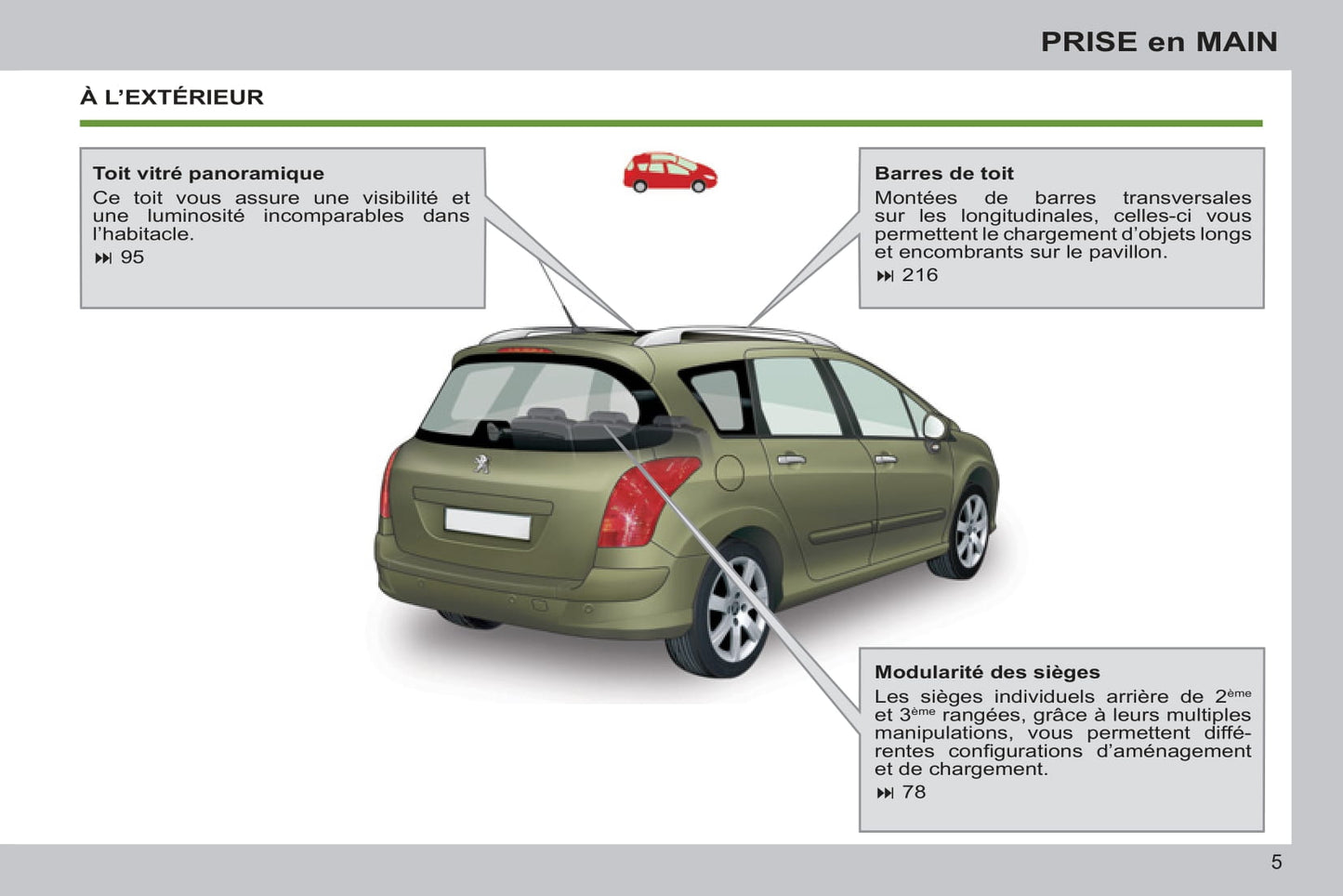 2012-2014 Peugeot 308 Bedienungsanleitung | Französisch