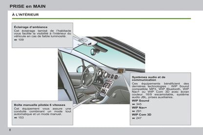 2012-2014 Peugeot 308 Bedienungsanleitung | Französisch