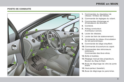 2012-2014 Peugeot 308 Bedienungsanleitung | Französisch