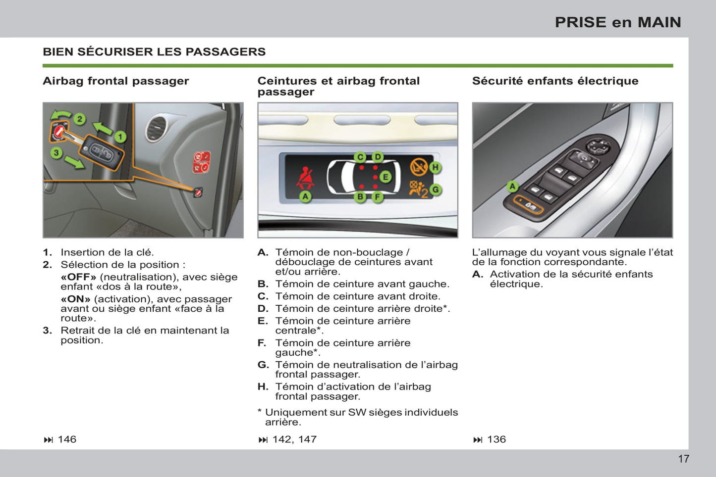 2012-2014 Peugeot 308 Bedienungsanleitung | Französisch