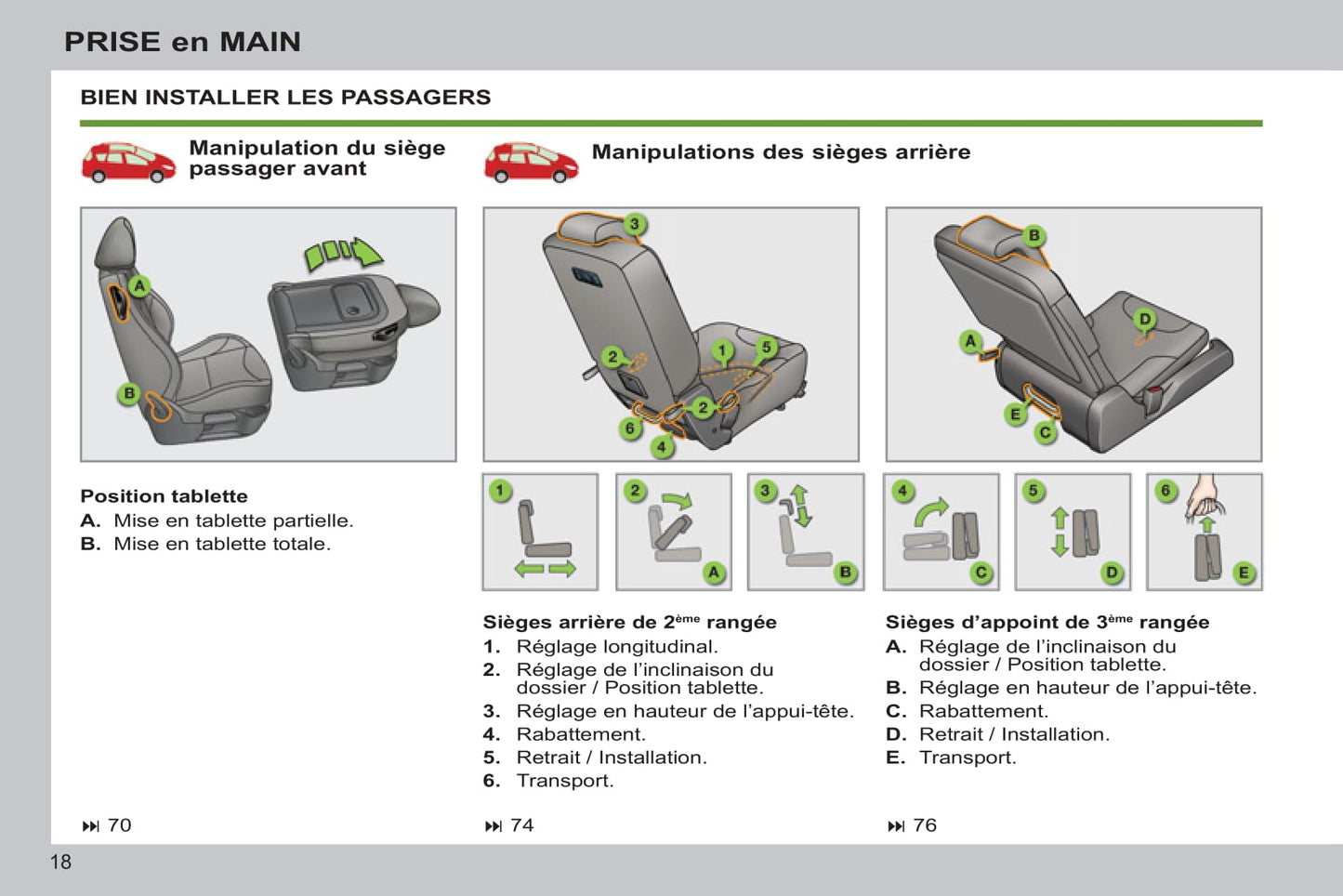 2012-2014 Peugeot 308 Bedienungsanleitung | Französisch