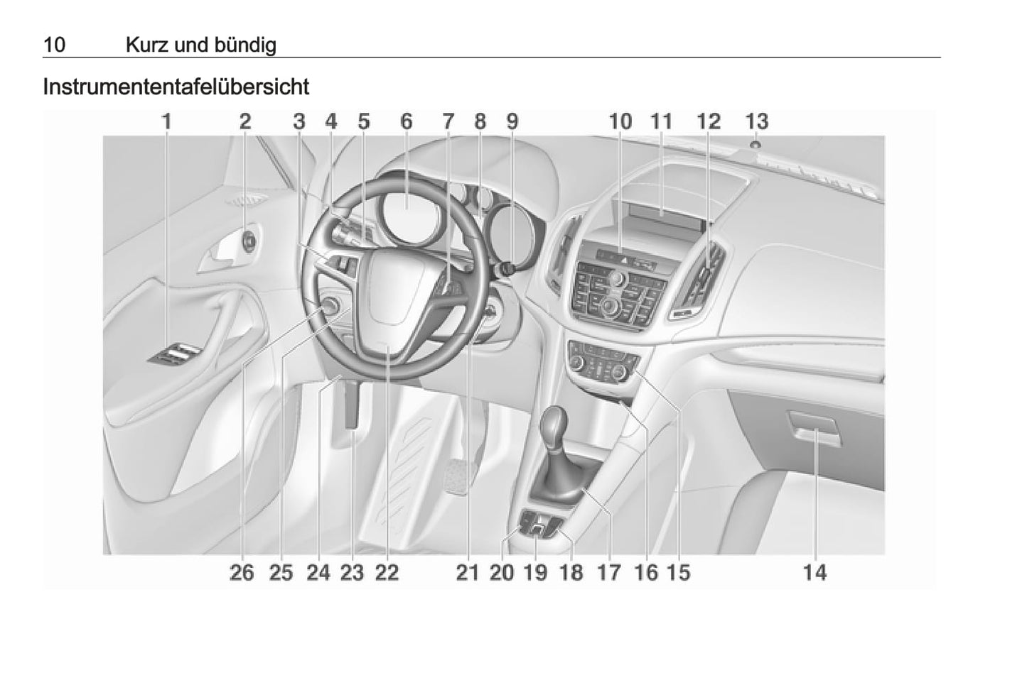 2016 Opel Zafira Tourer Owner's Manual | German