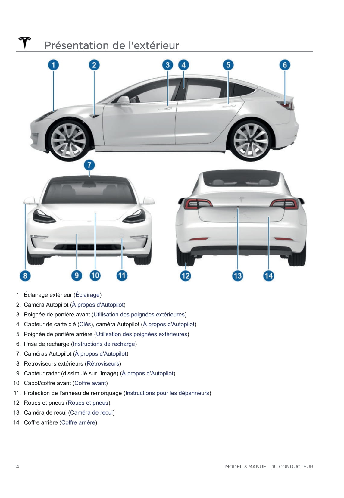 2020 Tesla Model 3 Bedienungsanleitung