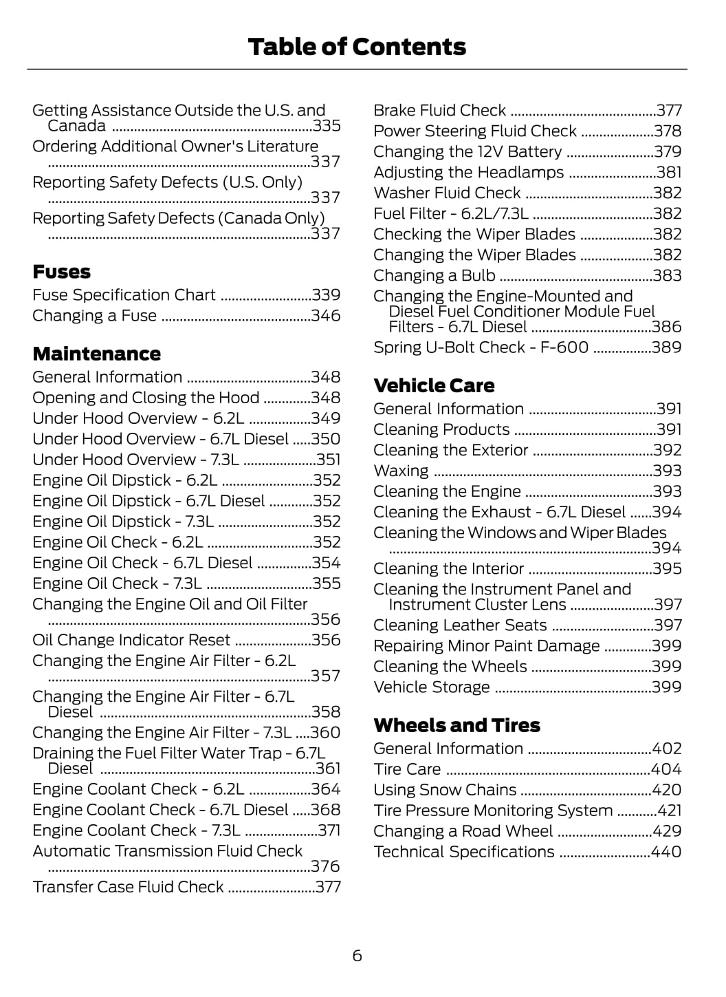 2021 Ford Super Duty Bedienungsanleitung | Englisch