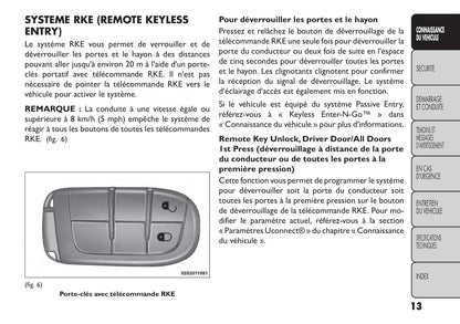 2014-2015 Fiat Freemont Bedienungsanleitung | Französisch