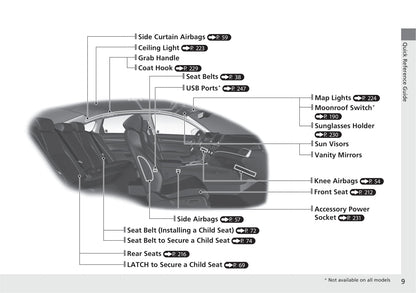 2021 Honda Accord Bedienungsanleitung | Englisch