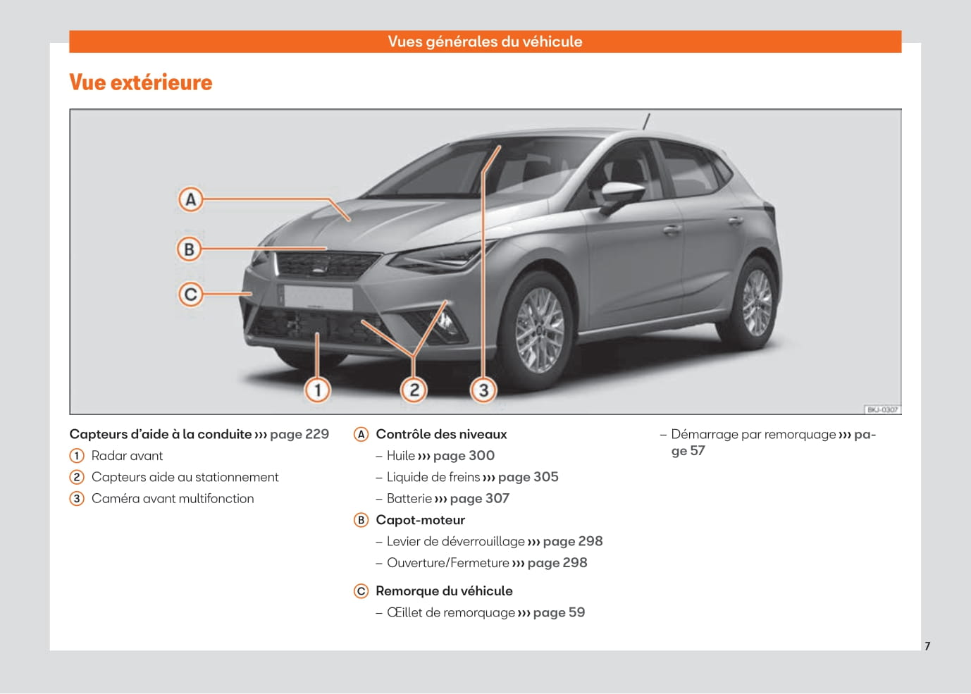 2021-2023 Seat Ibiza Bedienungsanleitung | Französisch