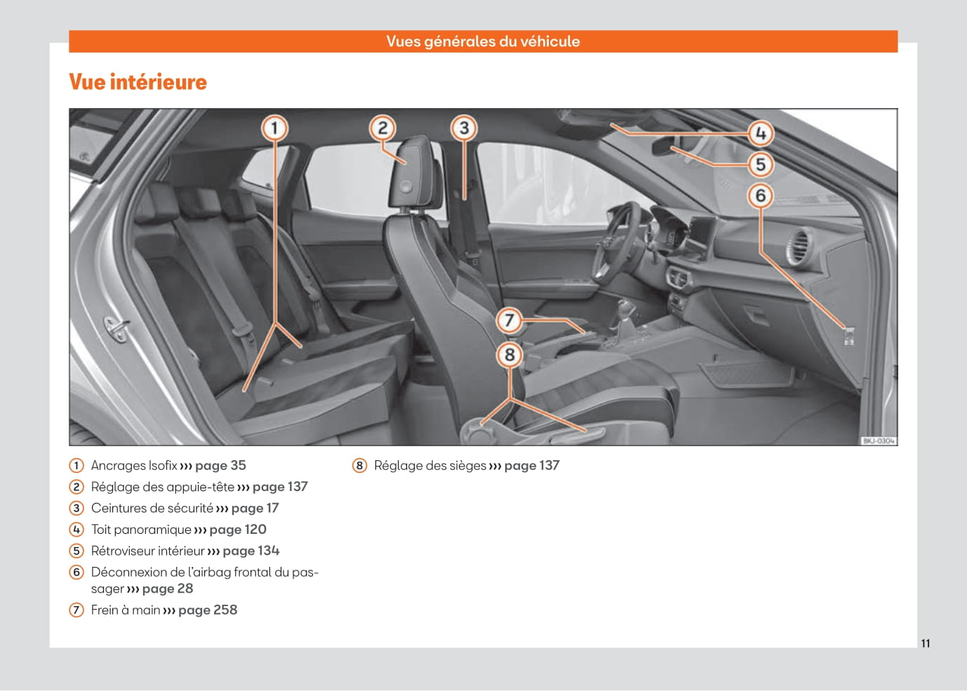 2021-2023 Seat Ibiza Bedienungsanleitung | Französisch