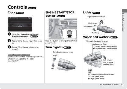 2016 Honda Odyssey Owner's Manual | English