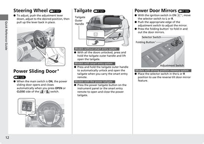 2016 Honda Odyssey Owner's Manual | English