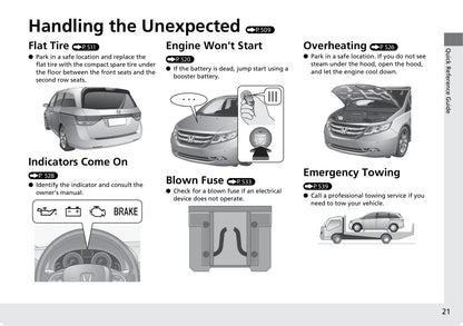 2016 Honda Odyssey Owner's Manual | English