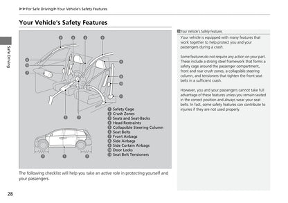 2016 Honda Odyssey Bedienungsanleitung | Englisch