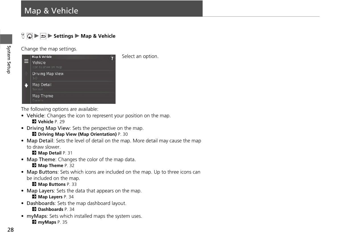 Honda Civic Hatchback Navigation Owner's Manual 2021