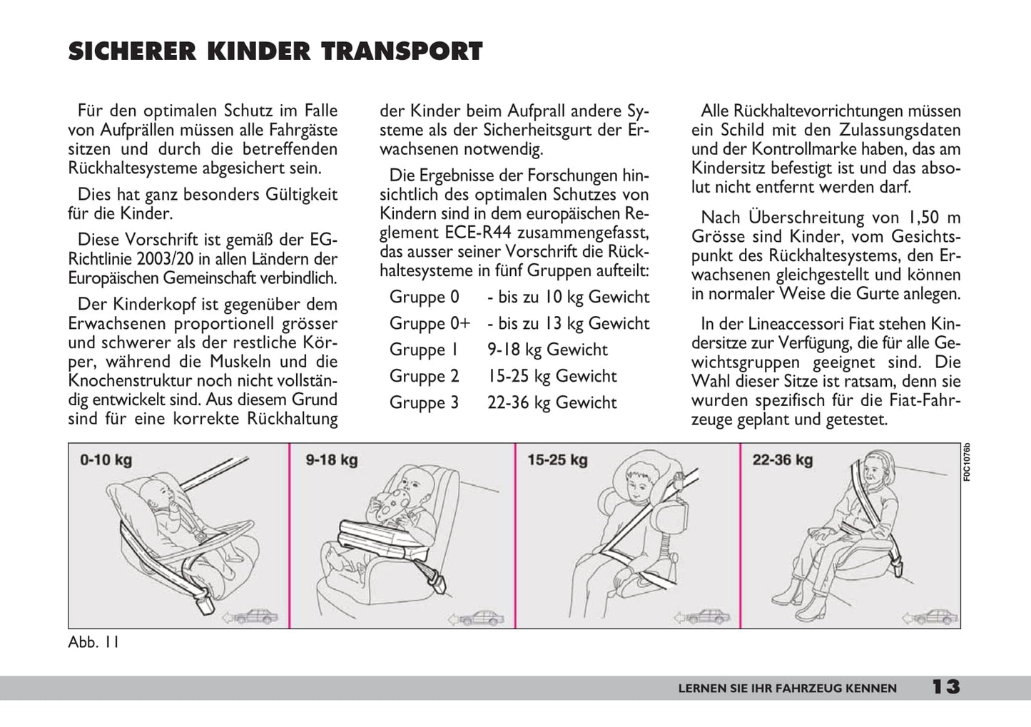 2007-2008 Fiat 600 Owner's Manual | German