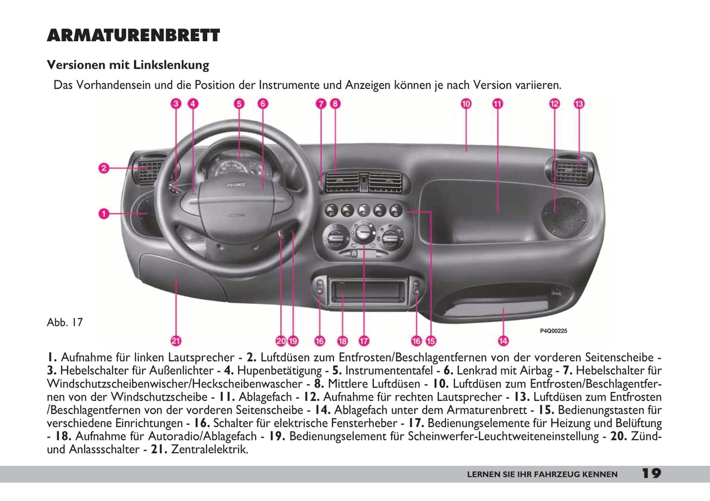 2007-2008 Fiat 600 Owner's Manual | German