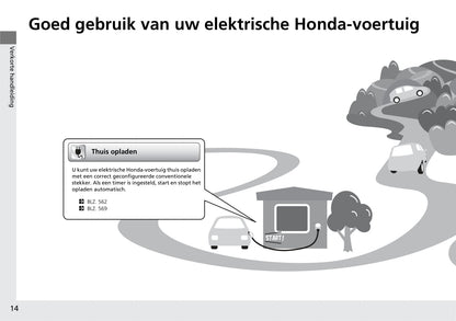 2020-2021 Honda e Bedienungsanleitung | Niederländisch