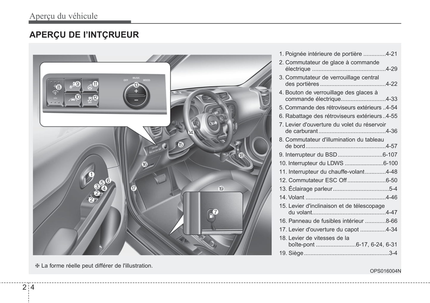 2019 Kia Soul Owner's Manual | French