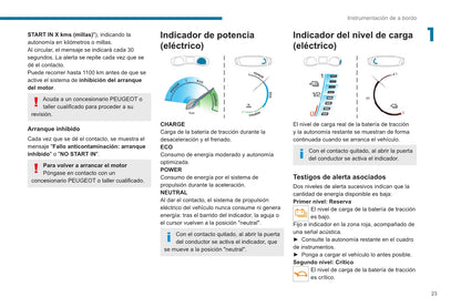 2020-2023 Peugeot 2008 / e-2008 Owner's Manual | Spanish
