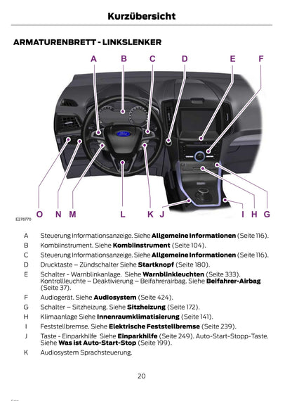 2021-2023 Ford Galaxy / S-max Owner's Manual | German