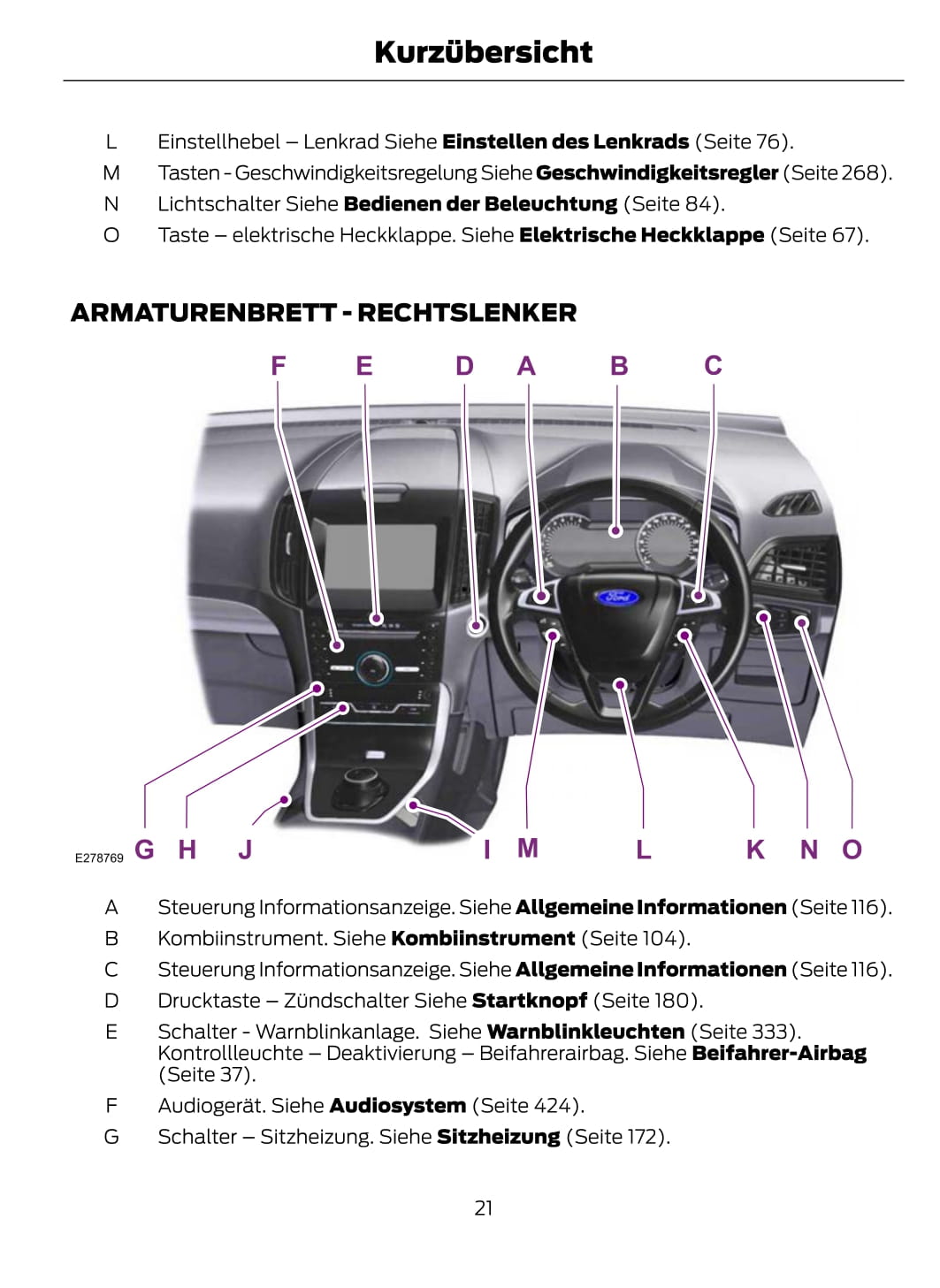 2021-2023 Ford Galaxy / S-max Bedienungsanleitung | Deutsch