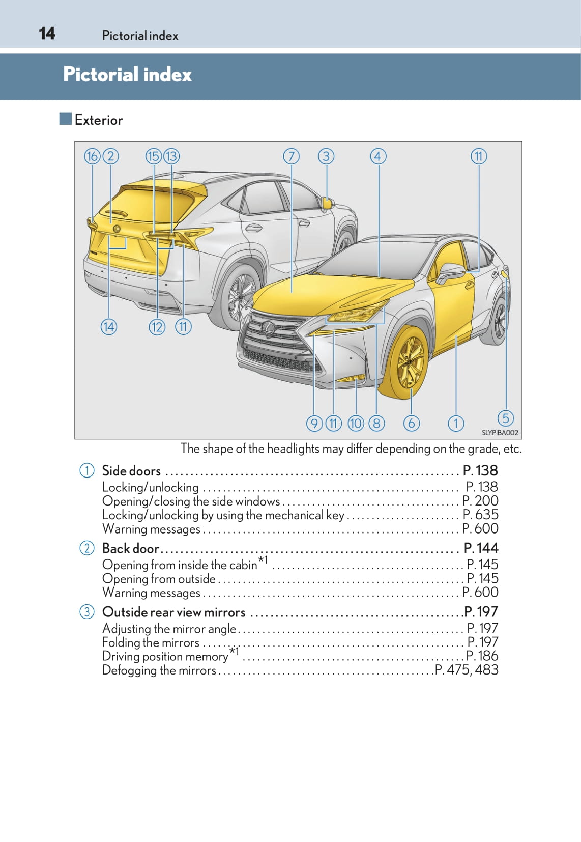 2016-2017 Lexus NX 300h Owner's Manual | English