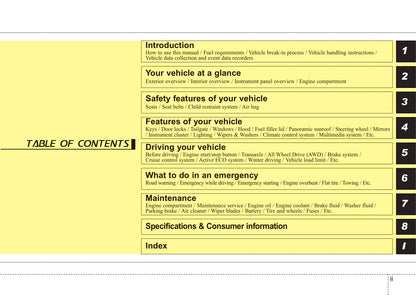 2014 Kia Sorento Owner's Manual | English