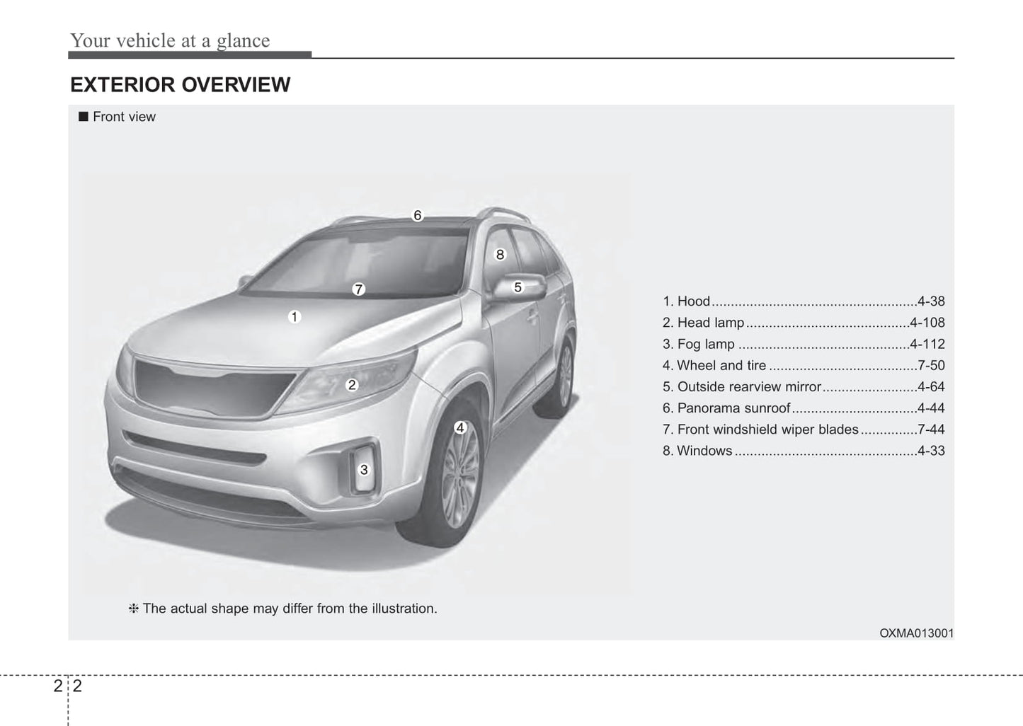 2014 Kia Sorento Bedienungsanleitung | Englisch