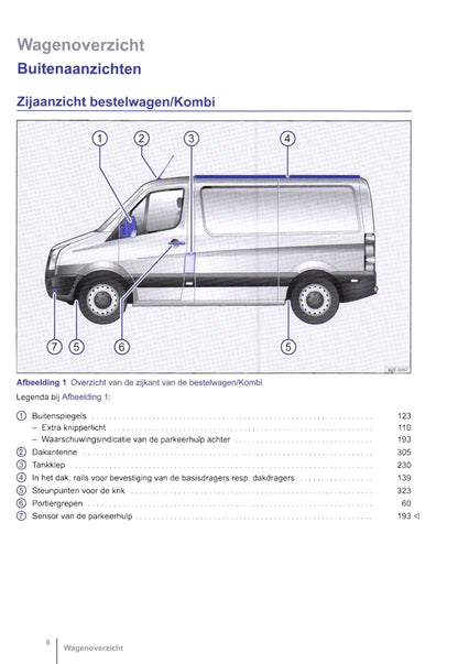 2011-2016 Volkswagen Crafter Bedienungsanleitung | Niederländisch