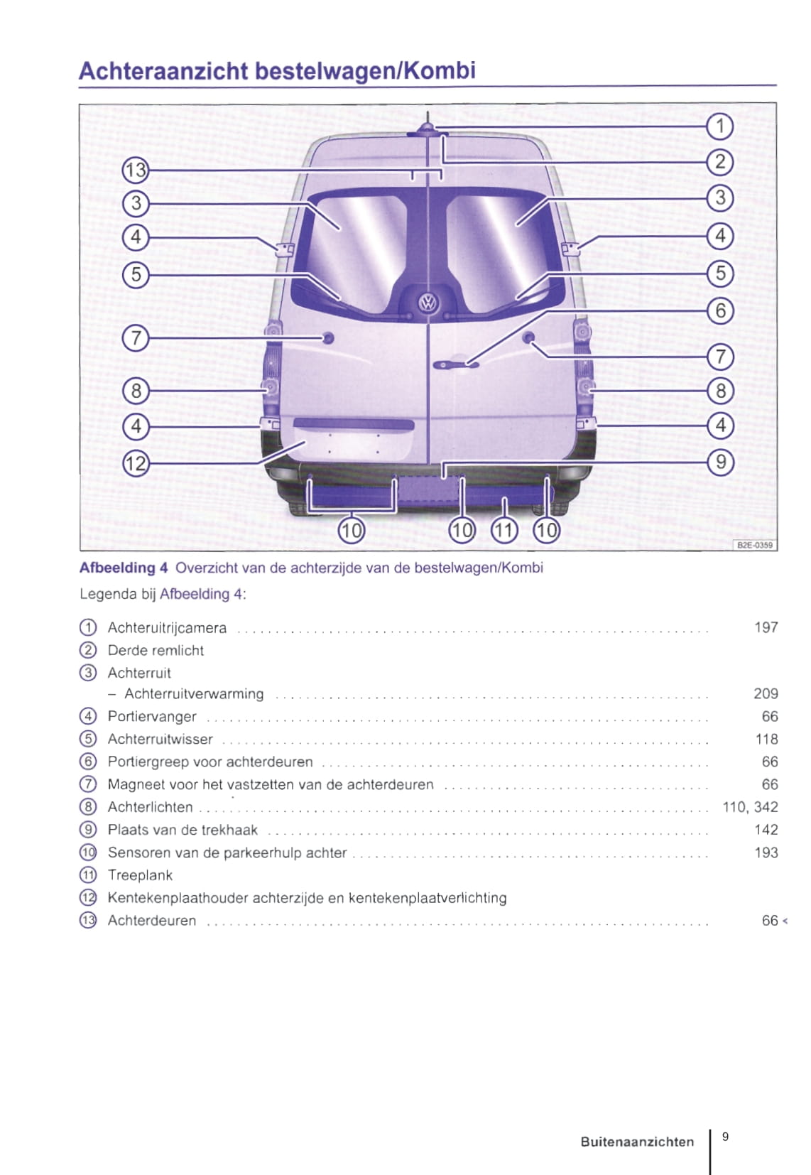 2011-2016 Volkswagen Crafter Bedienungsanleitung | Niederländisch