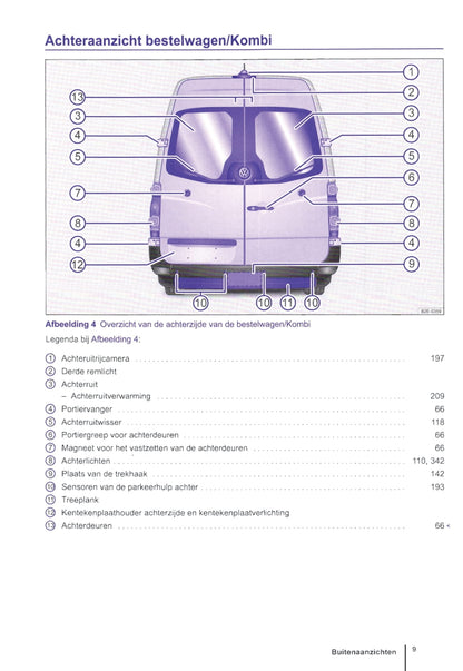 2011-2016 Volkswagen Crafter Bedienungsanleitung | Niederländisch