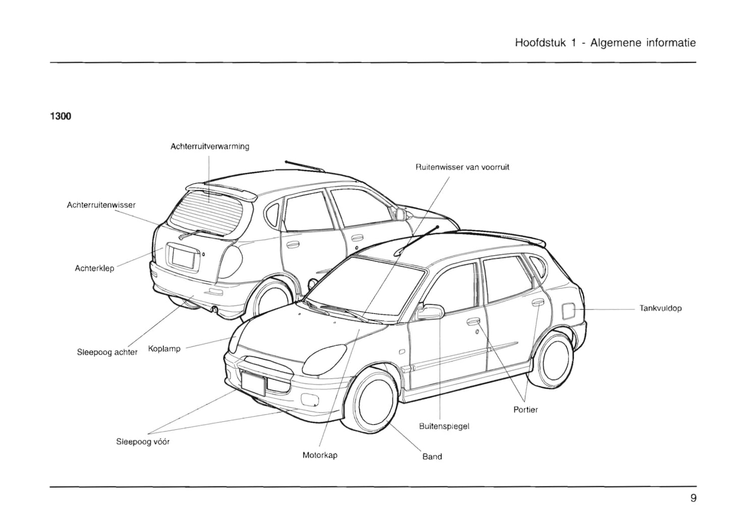 1998-2002 Daihatsu Sirion Owner's Manual | Dutch