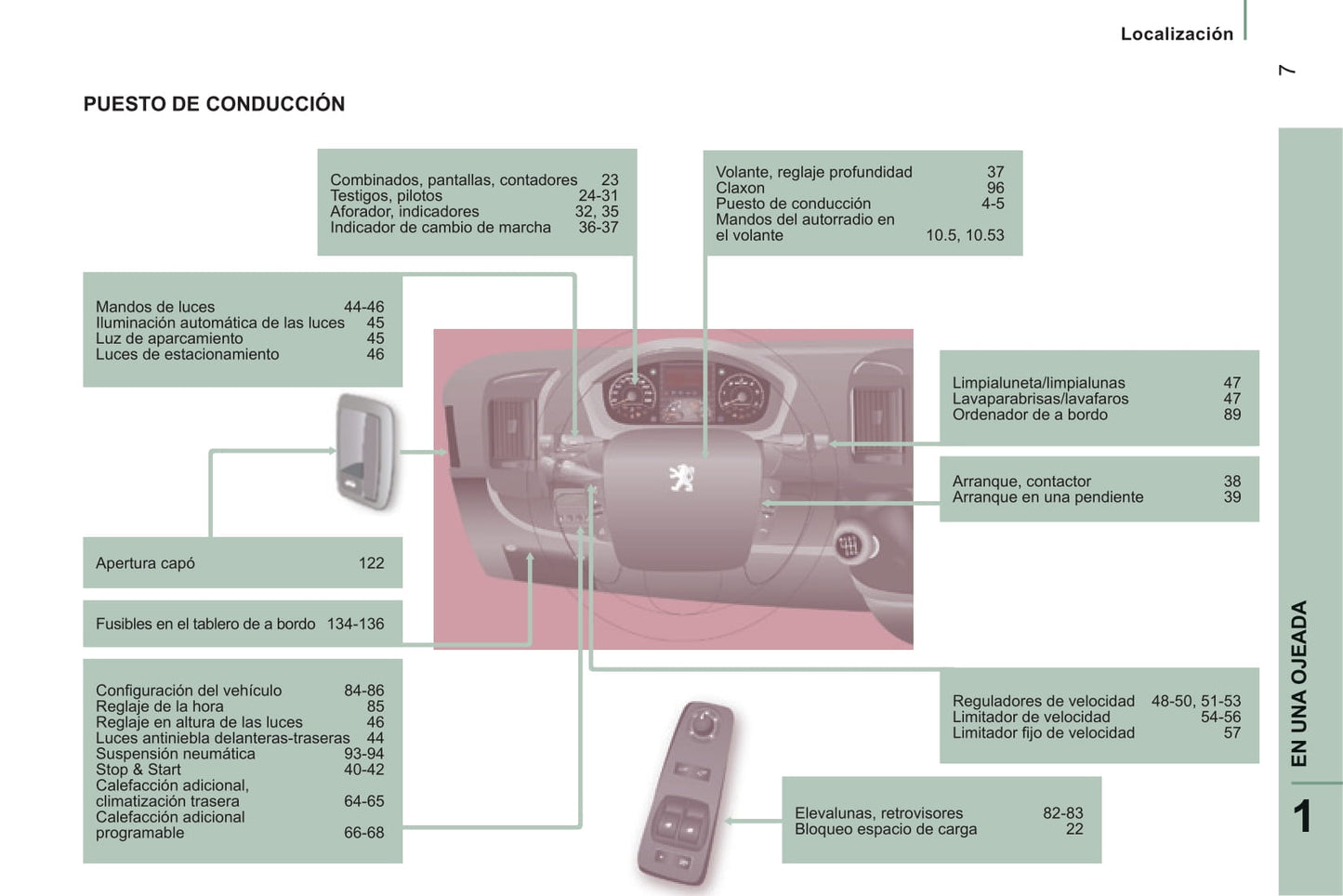 2014-2015 Peugeot Boxer Bedienungsanleitung | Spanisch