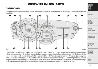 2010-2011 Fiat Punto Evo Owner's Manual | Dutch