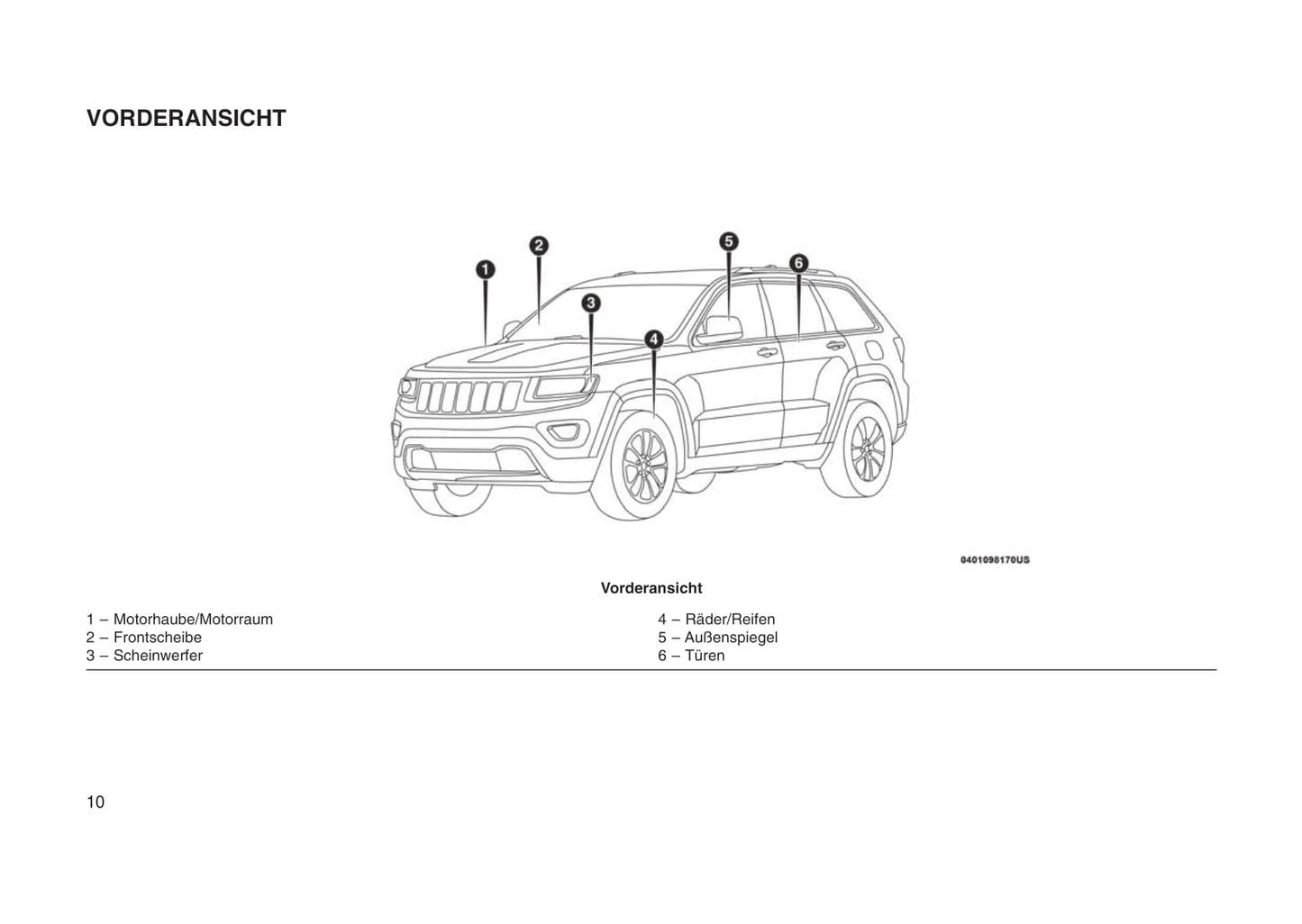 2017-2018 Jeep Grand Cherokee Owner's Manual | German