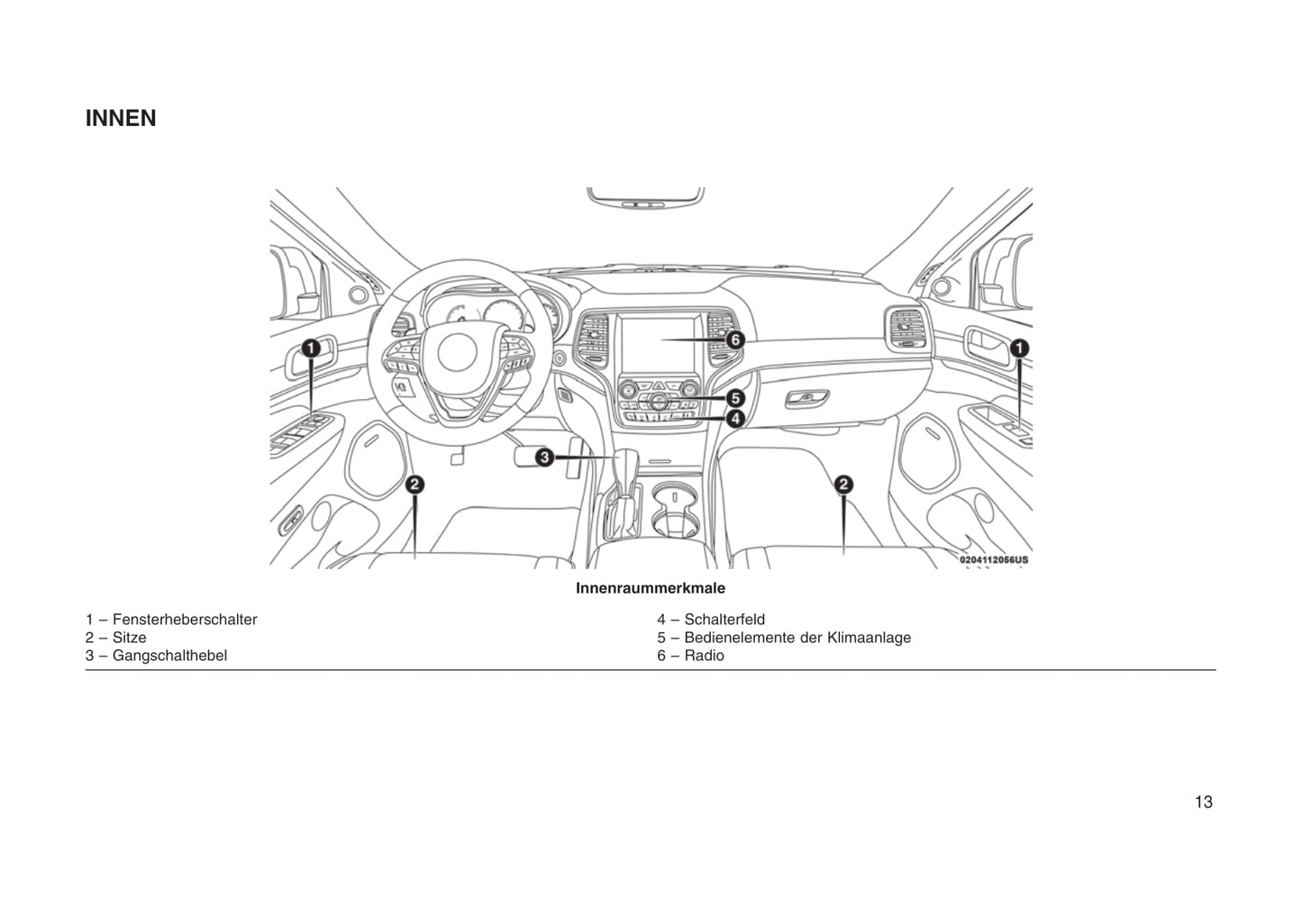 2017-2018 Jeep Grand Cherokee Owner's Manual | German