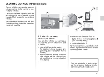 2020-2021 Renault Kangoo Z.E. Bedienungsanleitung | Englisch