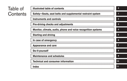 2017 Nissan Frontier Owner's Manual | English