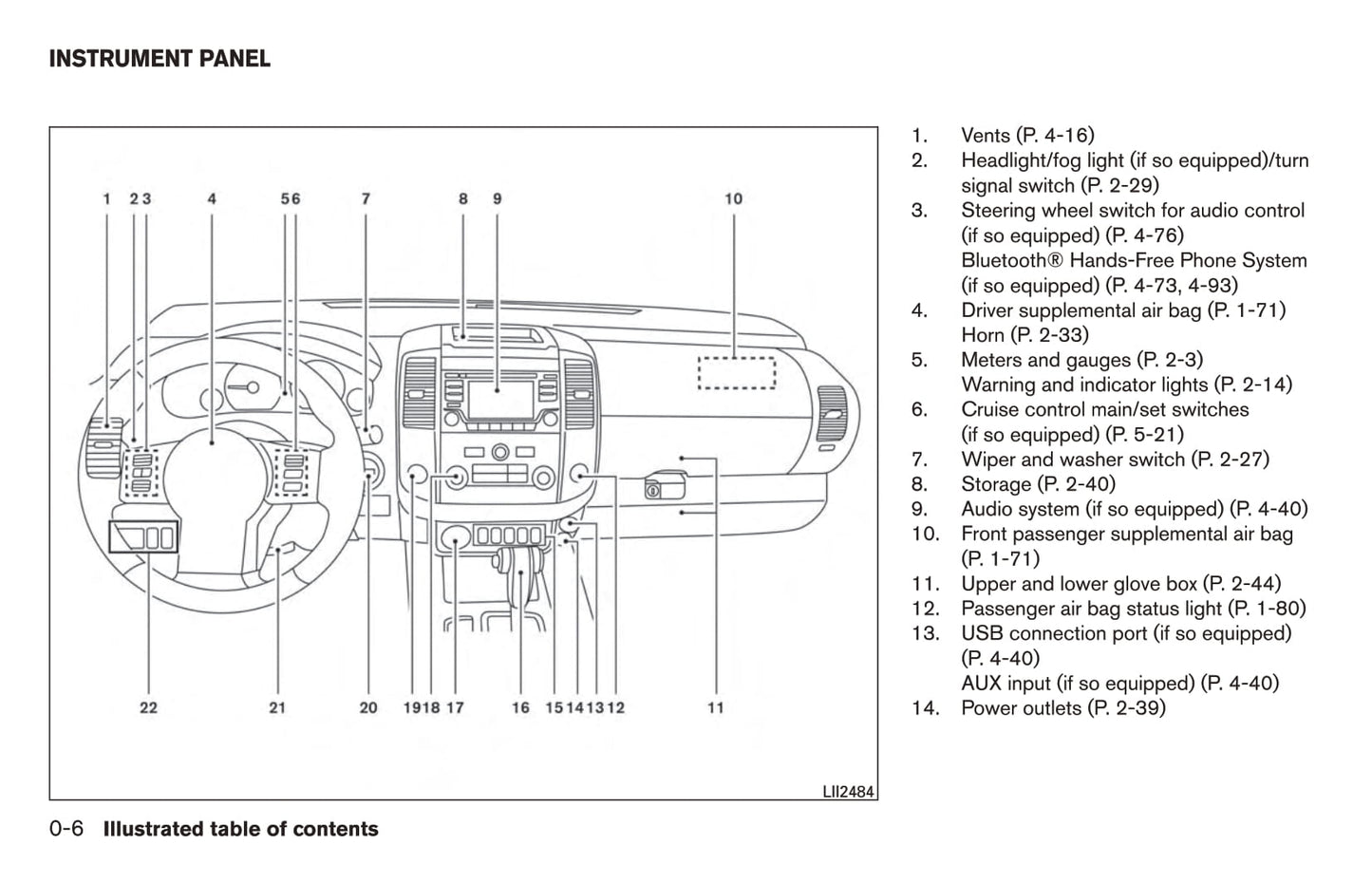 2017 Nissan Frontier Owner's Manual | English