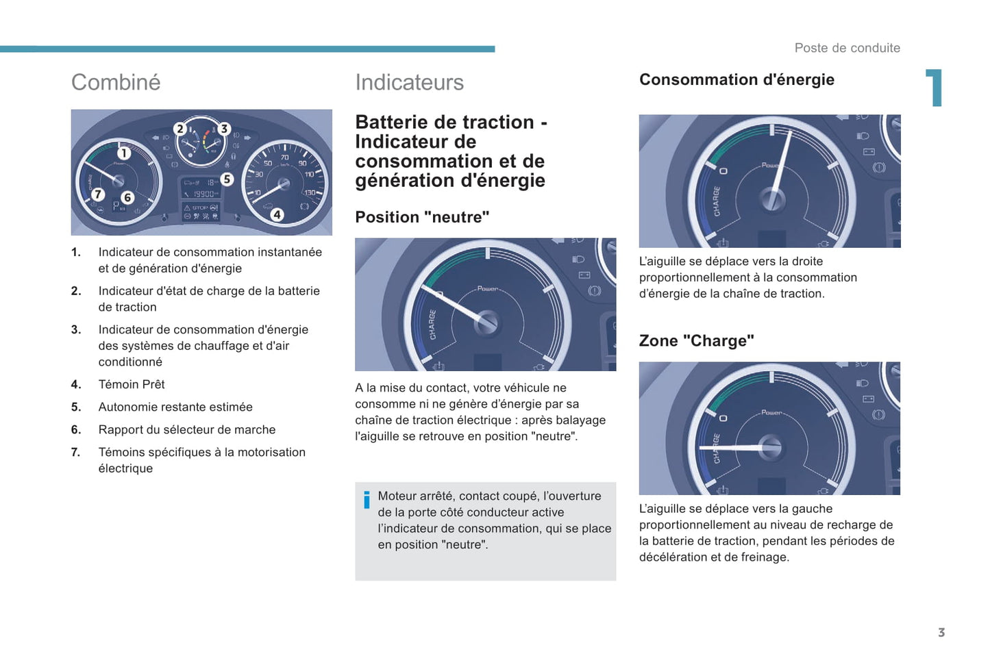 2017-2022 Peugeot Partner Electric/Partner Tepee Electric Owner's Manual | French