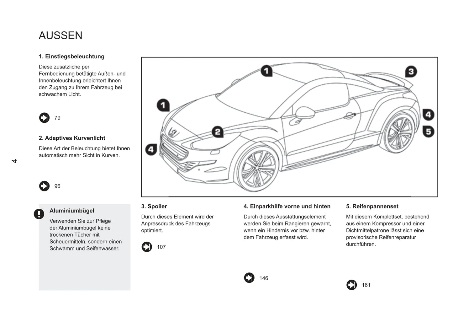 2011-2013 Peugeot RCZ Owner's Manual | German