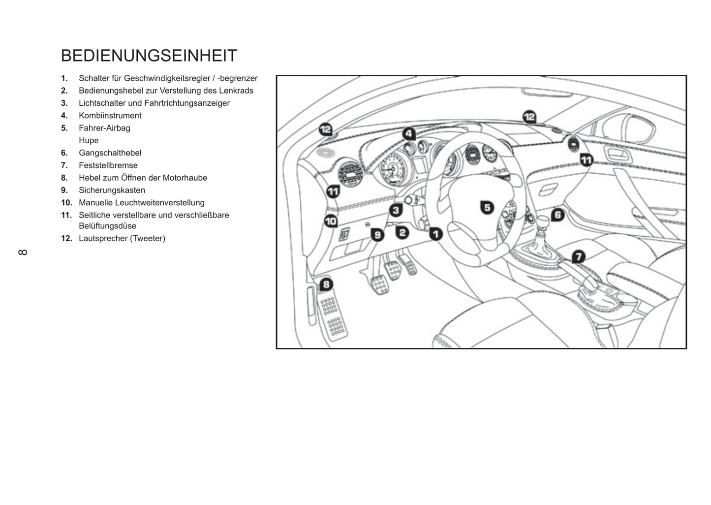 2011-2013 Peugeot RCZ Owner's Manual | German