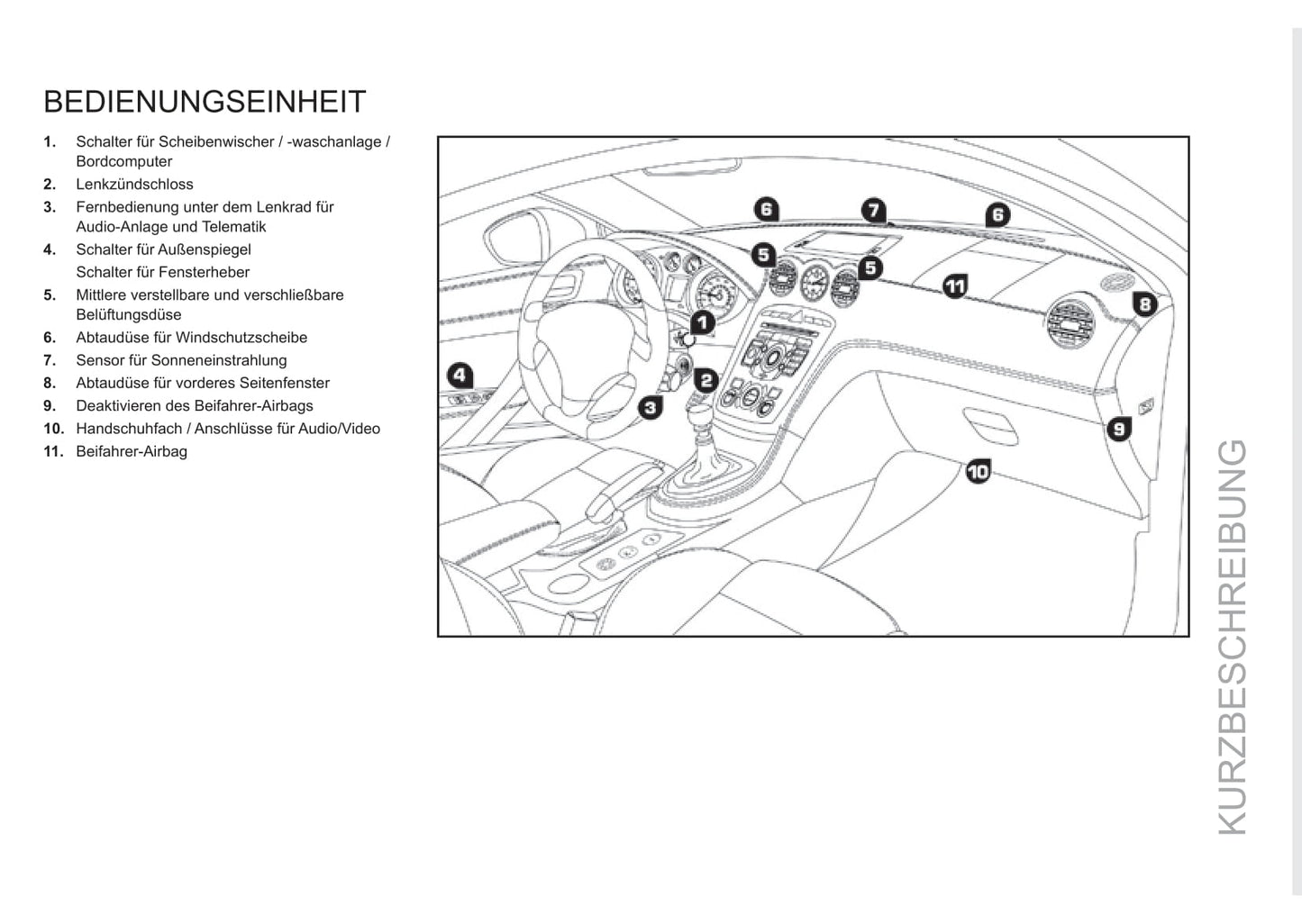 2011-2013 Peugeot RCZ Owner's Manual | German