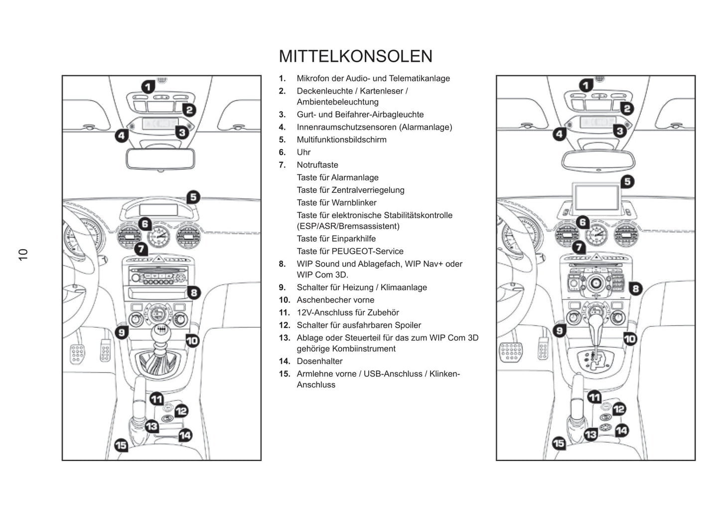 2011-2013 Peugeot RCZ Owner's Manual | German