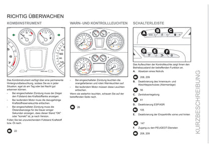 2011-2013 Peugeot RCZ Owner's Manual | German