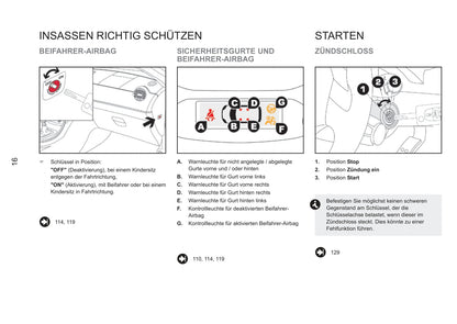 2011-2013 Peugeot RCZ Owner's Manual | German