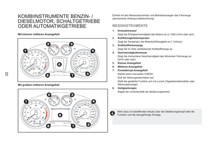 2011-2013 Peugeot RCZ Owner's Manual | German